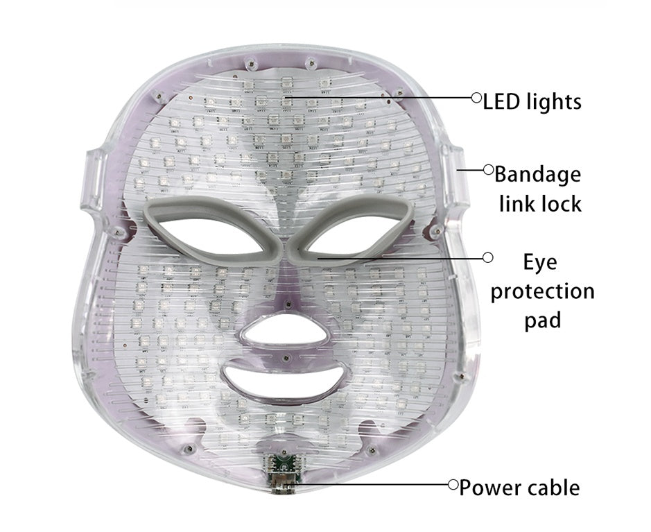 Appareil LED Visage 5 en 1 – Soin Complet pour une Peau Lumineuse et Raffermie